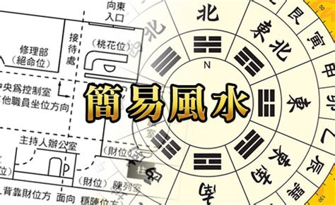 九運大門向東北|MASTERSO.COM 蘇民峰命理風水網站